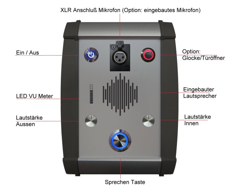 INTERCOM IC 2 BESCHREIBUNG   777 X